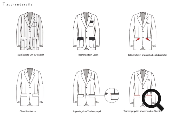 Dsquared, Armani, Boss, Lacoste, Eleventy, Scabal